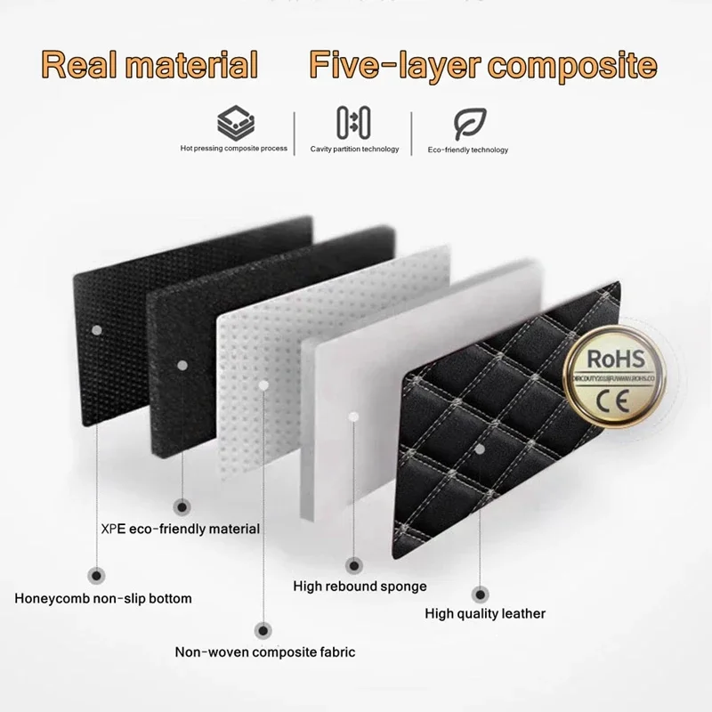 Car Floor Mats 5Pcs PU Leather - مراجعة Leather Cleaner Interior وسعره