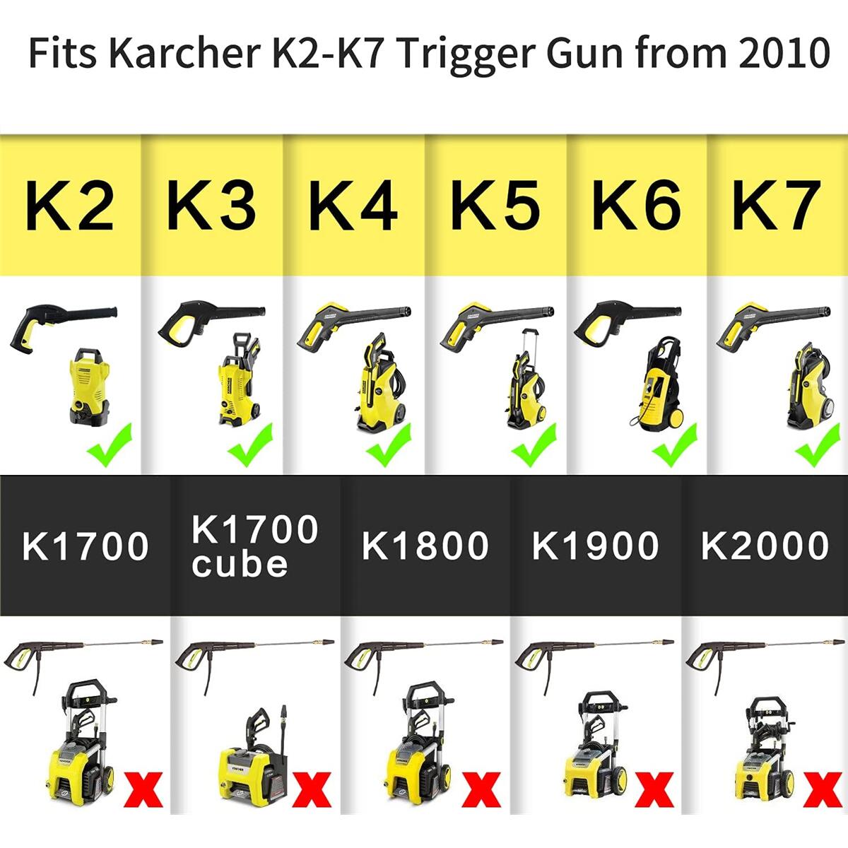 750ML Snow Foam Lance For Karc - مراجعة Pressure Washer Foam Gun وسعره