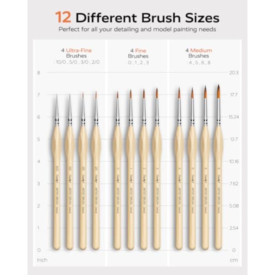 Detail Paint Brushes Set, 12 P - مراجعة Detailing Brush Set وسعره
