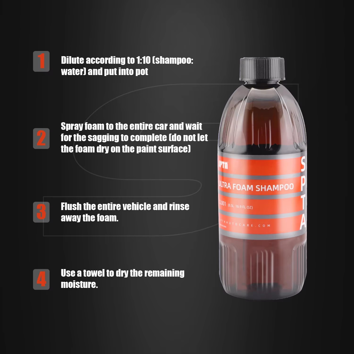 SPTA Ultra Foam Shampoo (17 fl - مراجعة Car Shampoo Ph وسعره