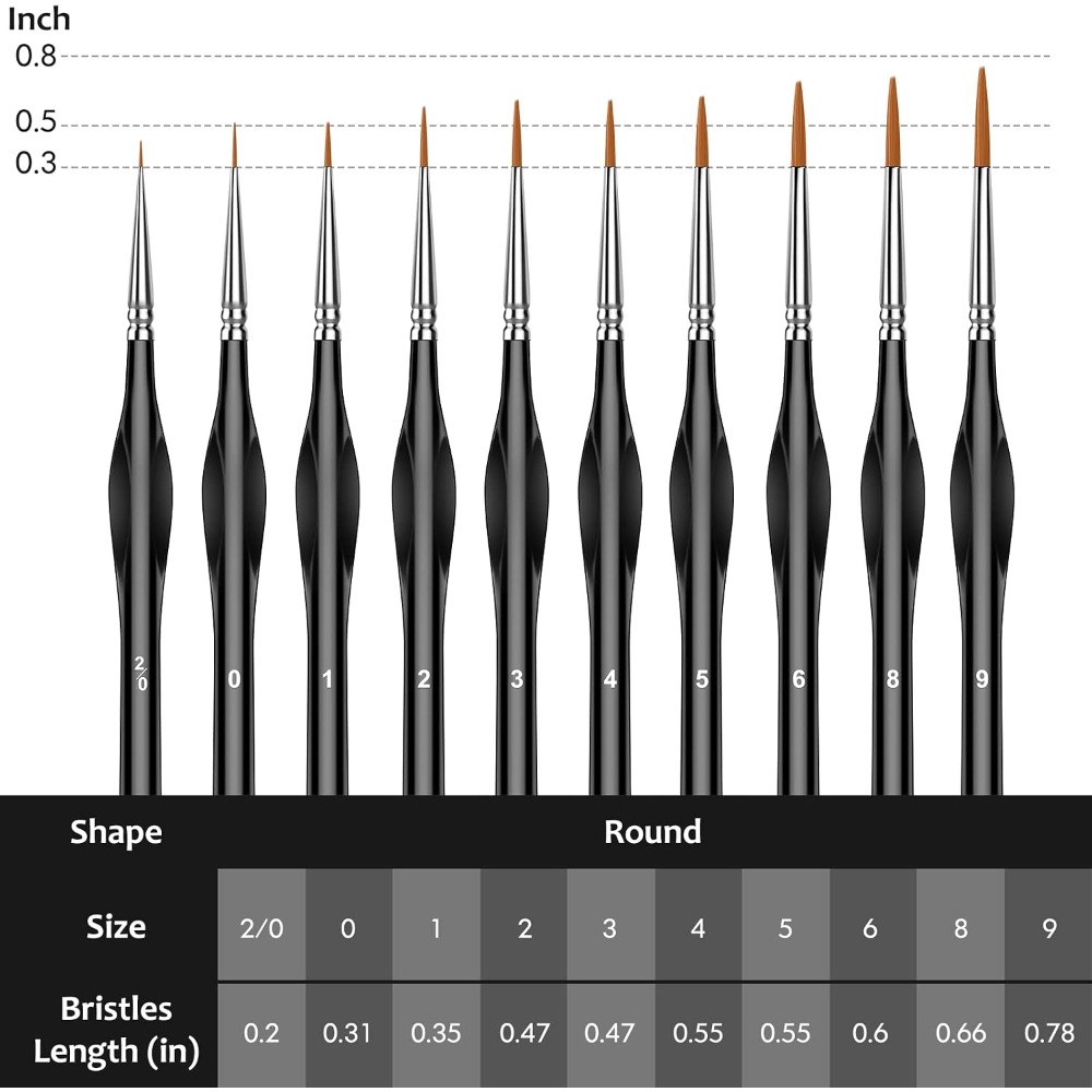 Professional Micro Paint Brush - مراجعة Detailing Brush Set وسعره